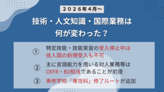 【2026年4月改定】技術・人文知識・国際業務の在留資格の明確化等について